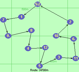 S-1-7-9.-8-4-12-5-3-11-6.-10-2-Z