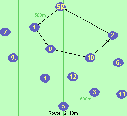 S-1-8-10-2-Z