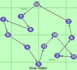 S-1-8-7-9.-4-5-12-10-11-3-6.-2-Z