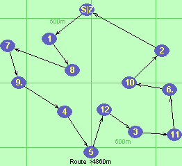 S-1-8-7-9.-4-5-12-3-11-6.-10-2-Z