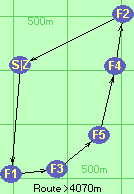 Route >4070m