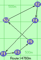 Route >4760m