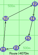 Route >4070m
