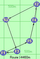 Route >4460m