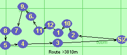 S-2-10-1-12-11-6.-9.-7-8-5-4-3-Z