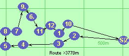 S-2-3-4-5-8-7-9.-6.-11-12-1-10-Z