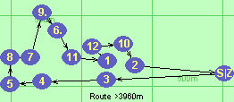 S-3-4-5-8-7-9.-6.-11-1-12-10-2-Z