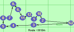 S-3-4-5-8-7-9.-6.-11-12-1-10-2-Z