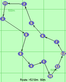 Route >5210m  80m