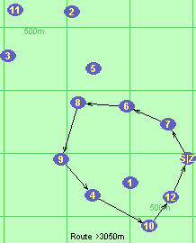 S-7-6-8-9-4-10-12-Z