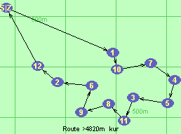 Route >4820m  kur