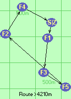 Route >4210m