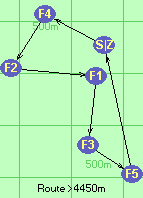 Route >4450m