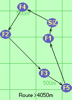 Route >4050m