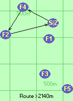 Route >2140m