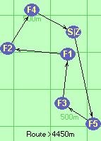 Route >4450m