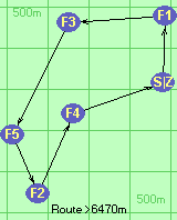 Route >6470m