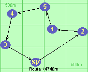Route >4740m