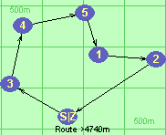 S-3-4-5-1-2-Z