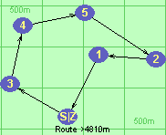 S-3-4-5-2-1-Z