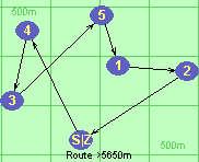 S-4-3-5-1-2-Z