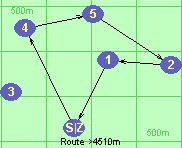 S-4-5-2-1-Z