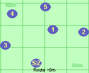 S-Z