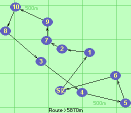 S-1-2-7-9-10-8-3-4-5-6-Z