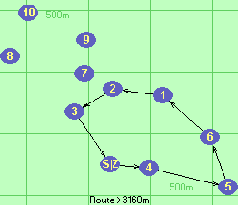 S-4-5-6-1-2-3-Z