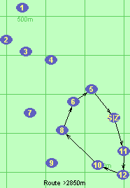 S-11-12-10-8-6-5-Z