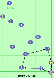 S-11-12-10-9-8-Z