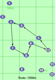 S-5-4-3-7-8-6-Z