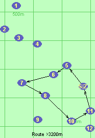 S-5-6-7-8-10-11-Z