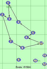 S-6-5-4-1-3-2-7-8-Z