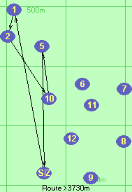 S-1-2-10-5-Z