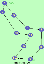 S-12-11-10-2-1-5-6-7-8-9-Z