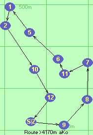 Route >4170m  aKo