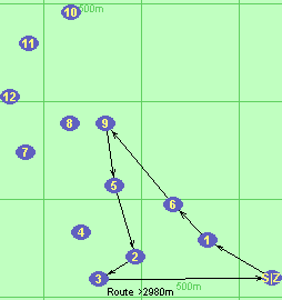S-1-6-9-5-2-3-Z