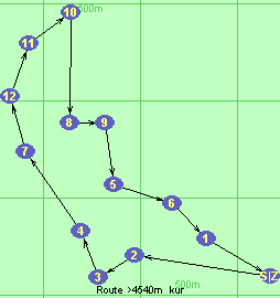 Route >4540m  kur