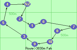 Route >3830m  Fah
