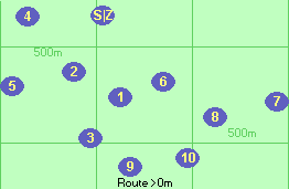 S-Z