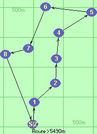 S-1-2-3-4-5-6-7-8-Z