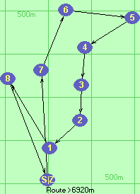 S-7-6-5-4-3-2-1-8-Z