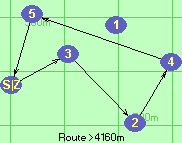 S-3-2-4-5-Z