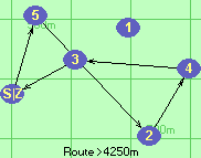 S-5-2-4-3-Z