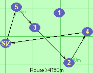S-5-3-2-4-Z