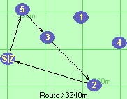 S-5-3-2-Z