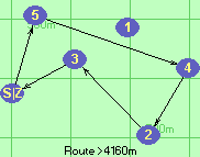 S-5-4-2-3-Z