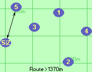 S-5-Z