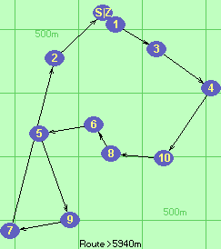 S-1-3-4-10-8-6-5-9-7-2-Z